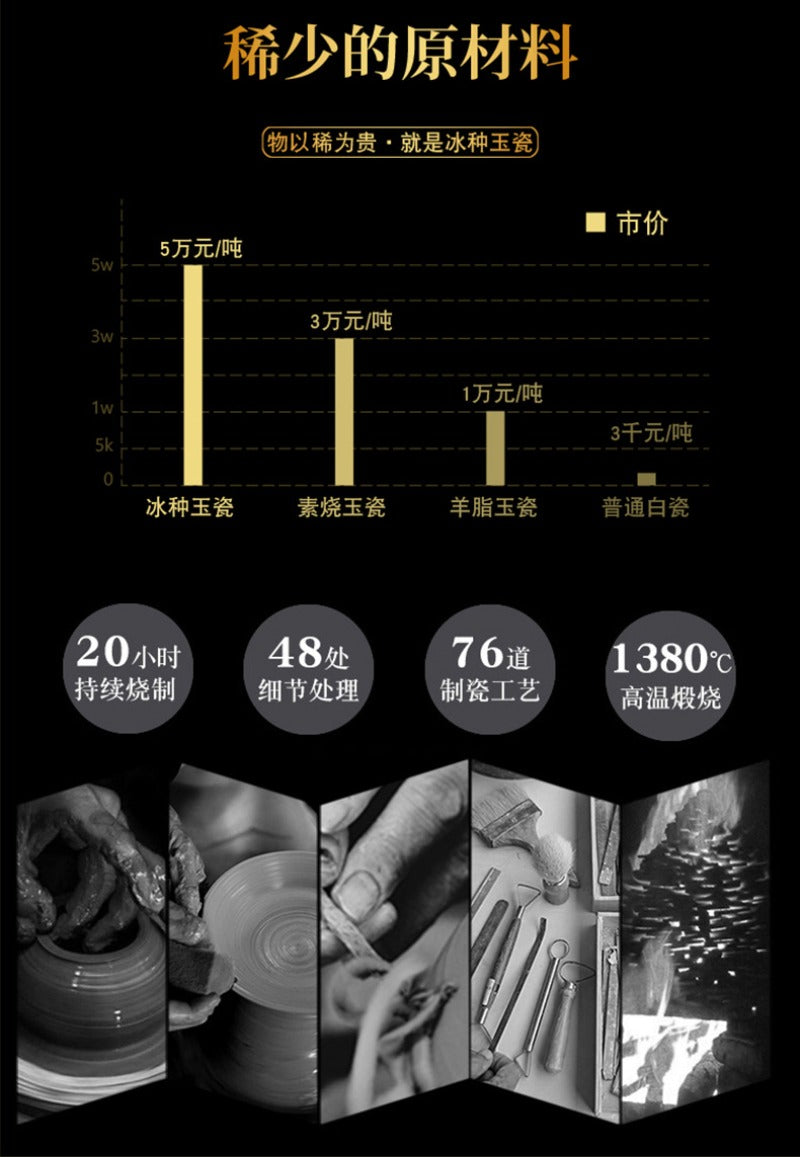冰种玉瓷 素烧薄胎 三才盖碗【元宝】120/150/230ml