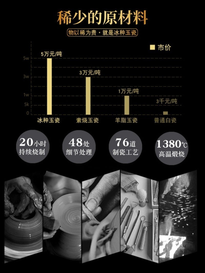 Ice Jade White Porcelain Small Tea Cup 30-50ml