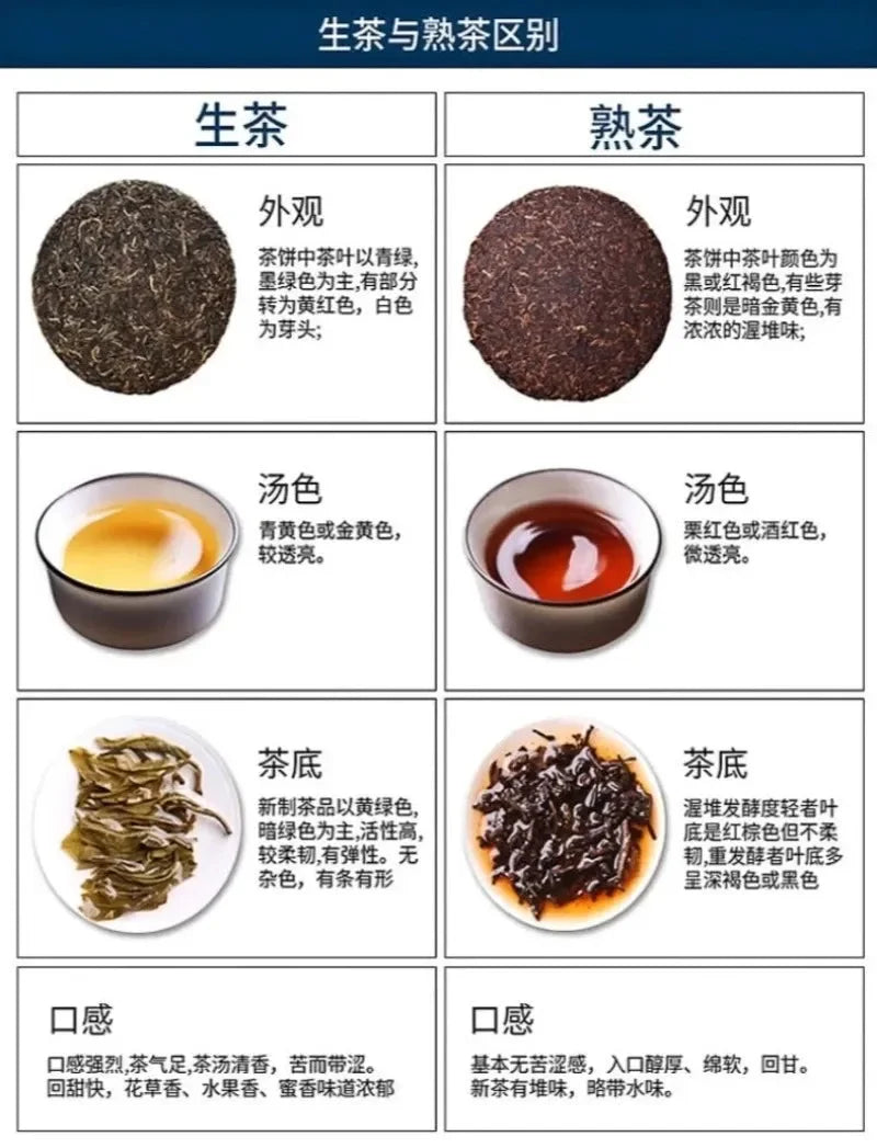 2006-spring-yunnan-shu-puer-tea-cake-bingdao-yiqin-tea-house-yiqinteahouse-com-24 - YIQIN TEA HOUSE 一沁茶舍 yiqinteahouse.com