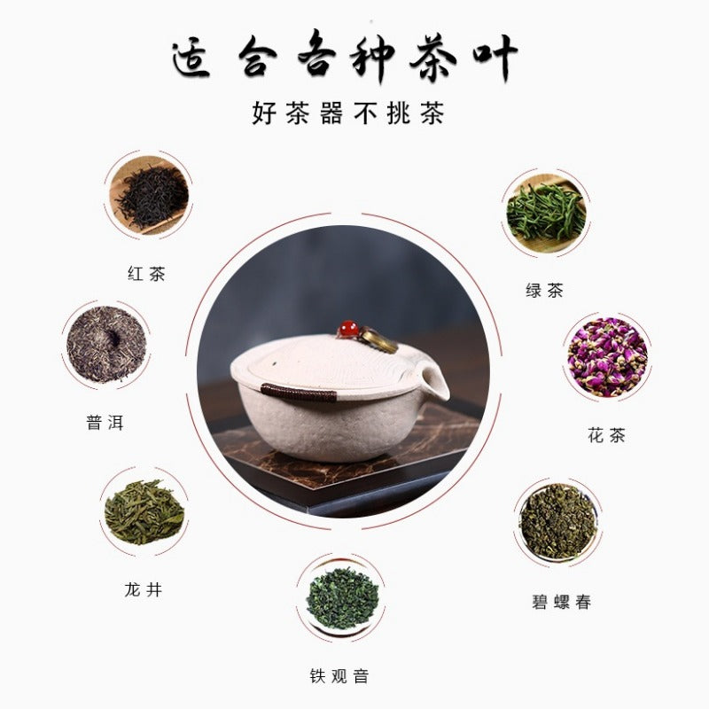 Handmade Yixing Zisha Gaiwan [Wealthy] (Bai Duan - 185ml)