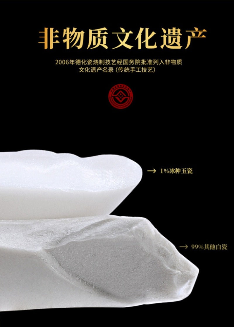 Ice Jade White Porcelain Unglazed Thin Walled Sancai Gaiwan [Ingot] 120/150/230ml