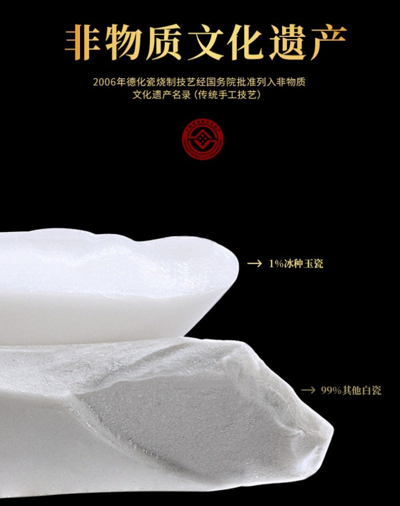 Ice Jade White Porcelain Glazed Thin Walled Sancai Gaiwan [Ingot] 120/150/200ml