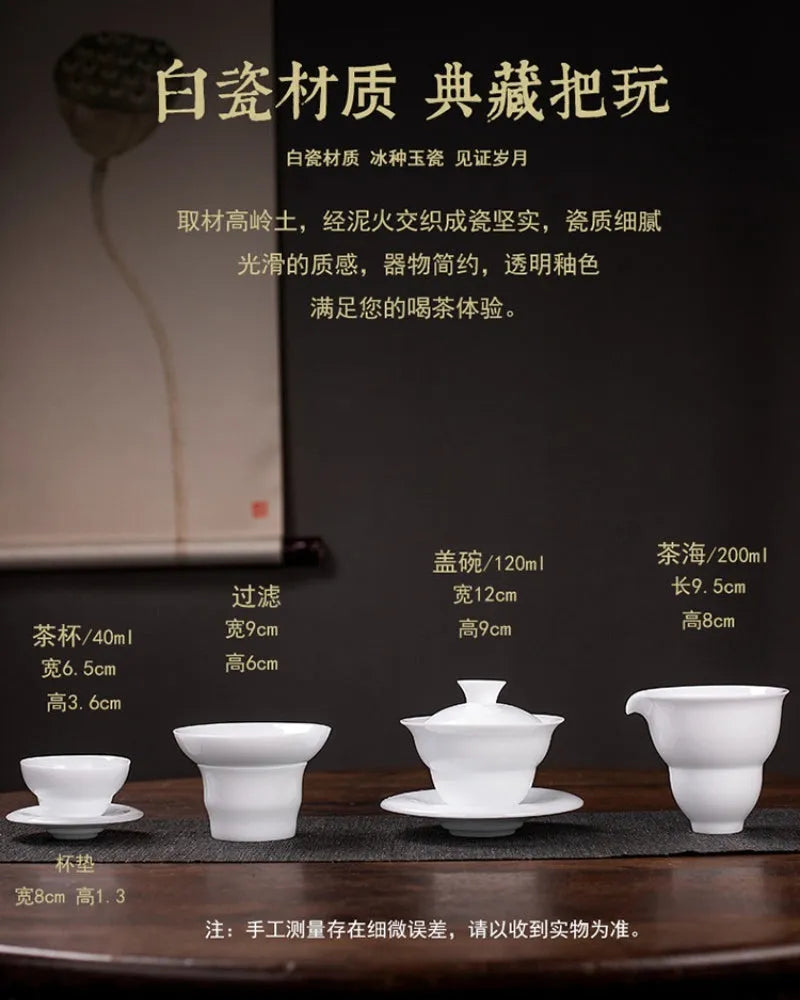 Bing Zhong White Porcelain Sancai Gaiwan Tea Set - YIQIN TEA HOUSE | yiqinteahouse.com | gaiwan, teaware, teaware set