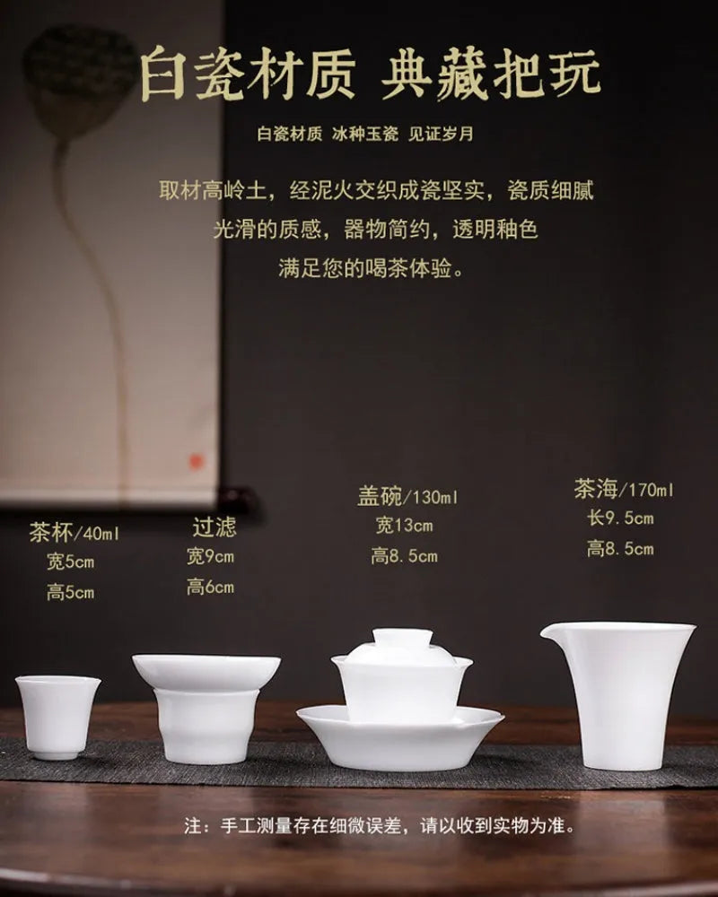 Bing Zhong White Porcelain Sancai Gaiwan Tea Set - YIQIN TEA HOUSE | yiqinteahouse.com | gaiwan, teaware, teaware set