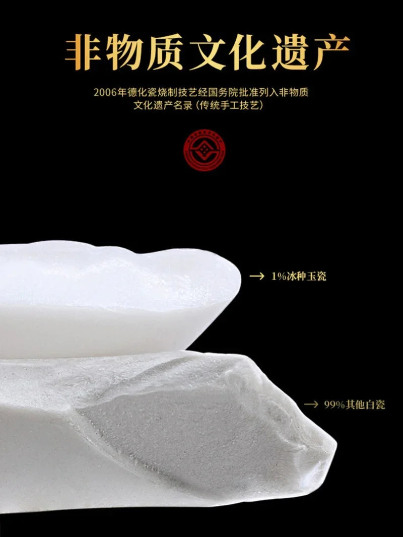 Cawan Teh Porselin Putih Jade Ais [Telur Naga] 130ml