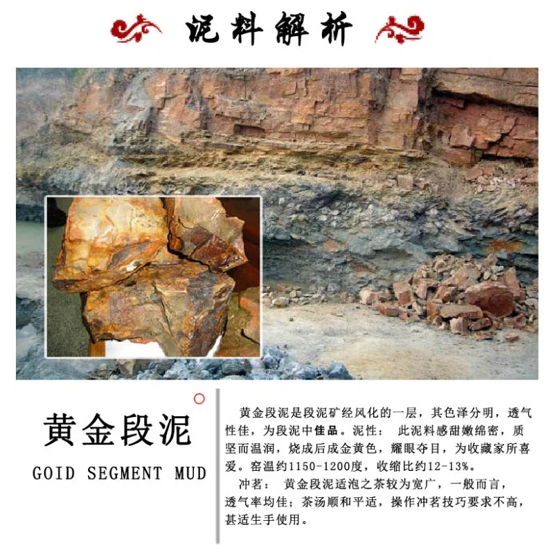 Master Handmade Yixing Zisha Gaiwan [Hundred Blessings] (Huangjin Duan Ni - 150ml)