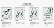 Load image into Gallery viewer, Classic Legacy [Green Tea] Gift Box Set | 经典传承 [绿茶] 200g 礼盒装 - YIQIN TEA HOUSE 一沁茶舍 | yiqinteahouse.com
