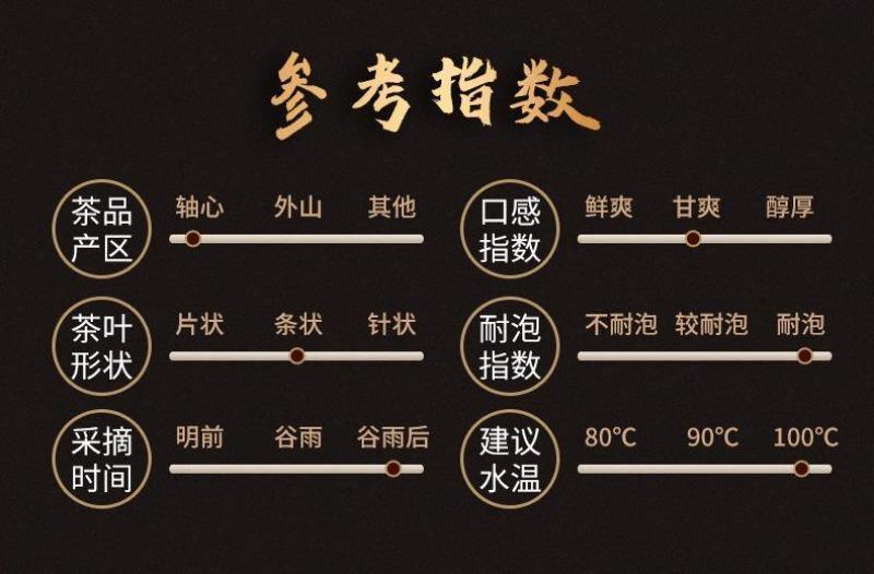Premium Wuyi [Qilan] Orchid Flora Fragrance Oolong Tea 500g - YIQIN TEA HOUSE | yiqinteahouse.com | oolong tea, tea, wuyi qilan